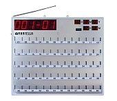 Беспроводной пульт приема система вызова медсестры персонала палатная сигнализация Mantella 60 кнопок